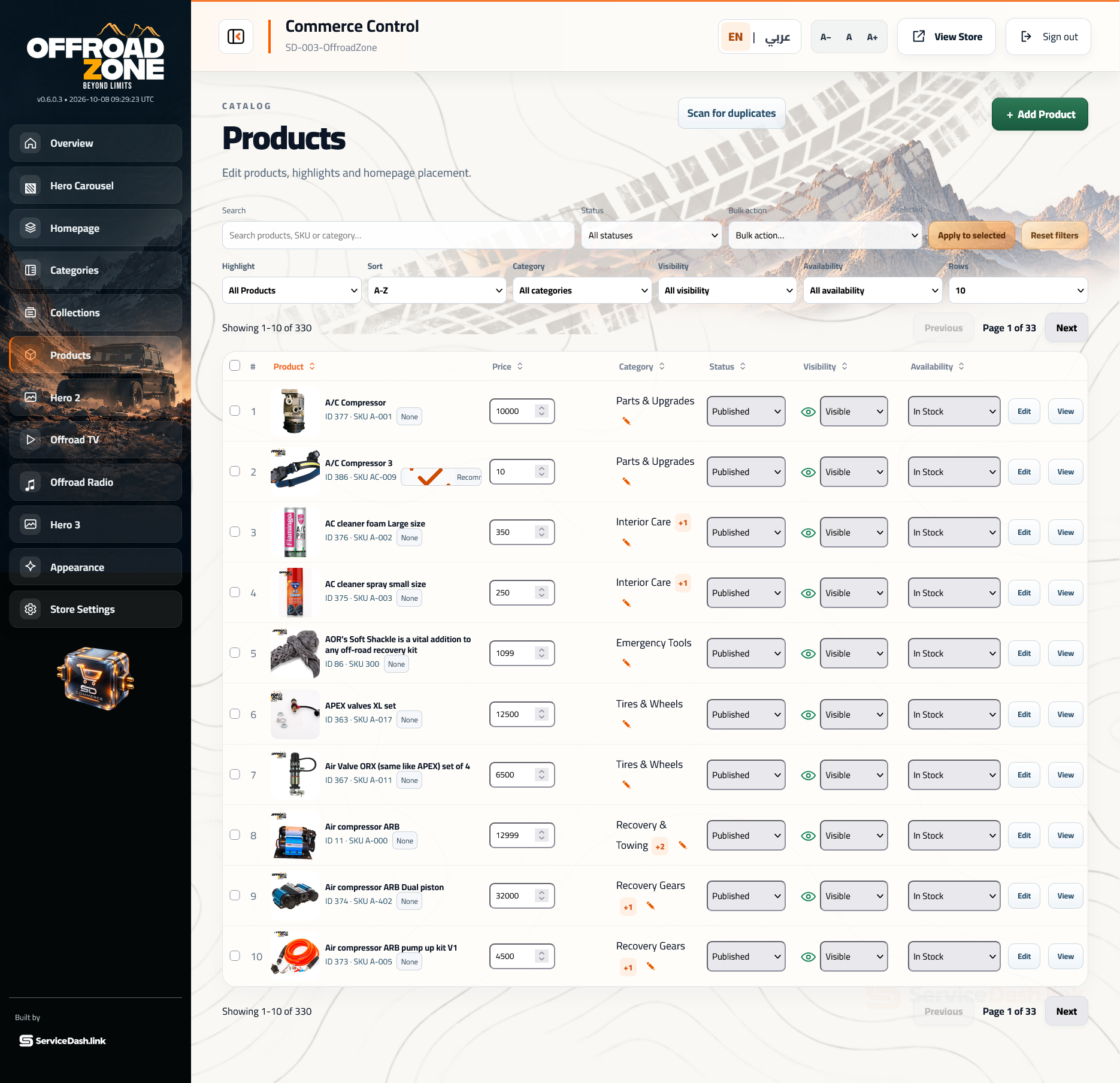 Control your catalogue at a glance · actual OffroadZone Admin screenshot